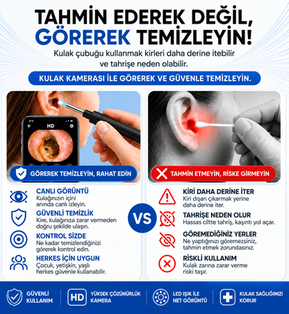 Polynix Akıllı Kulak Temizleme Seti - Telefonla Görüntülü, Kablosuz Şarjlı